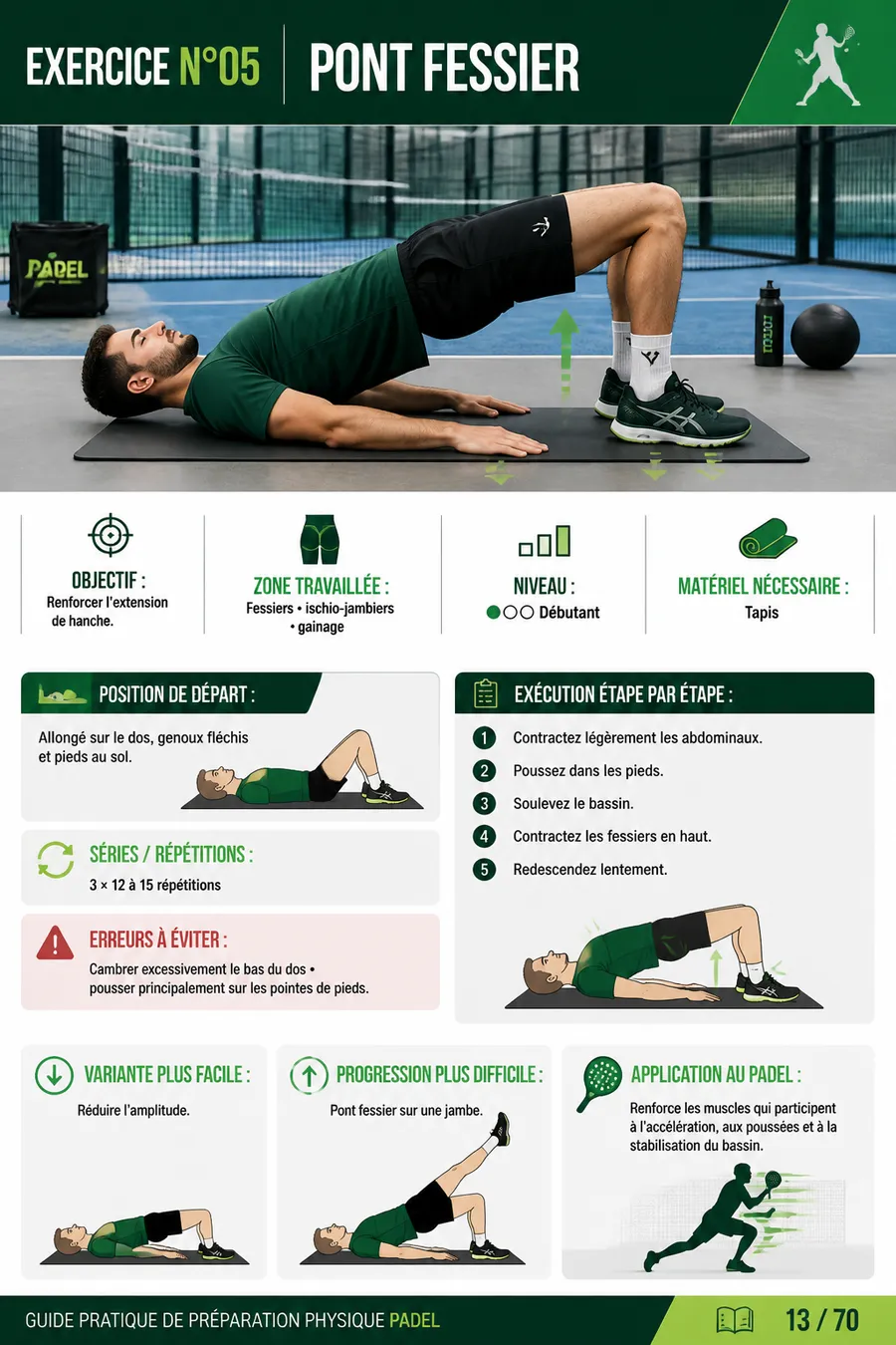 Page illustrée du guide de préparation physique pour le padel 5